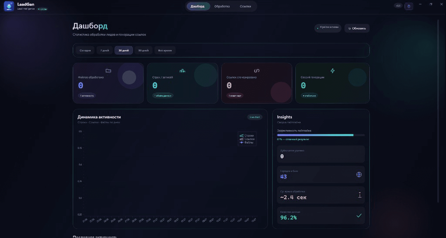 LeadGen / Desktop AI
