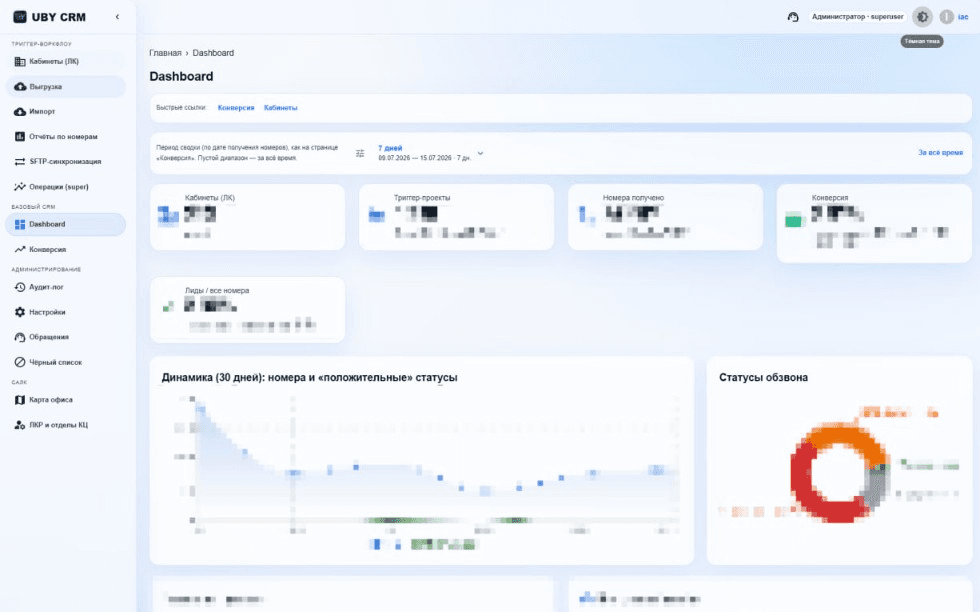 UBY CRM