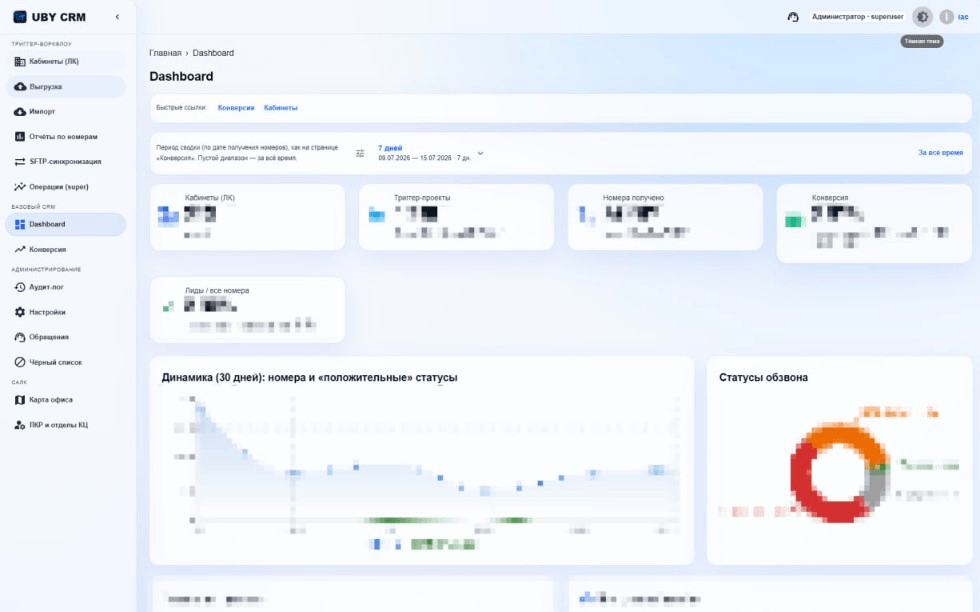 UBY CRM